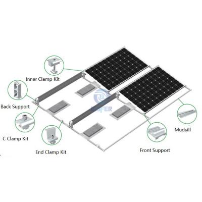 Flat Roof Solar PV Ballasted Mounting System